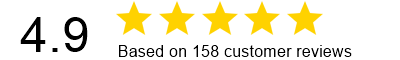 Cookware Reviews