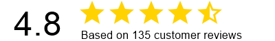 Cookware Reviews